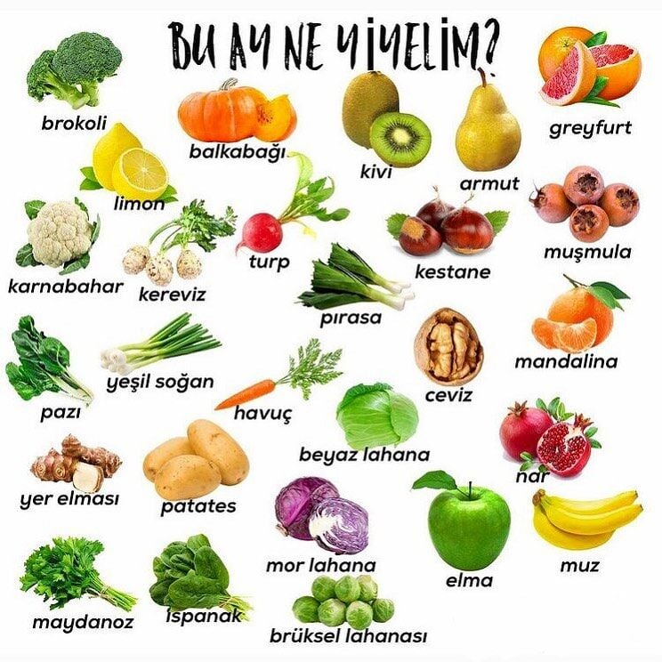 ARALIK AYININ SEBZE ve MEYVELERİ İNCELEYELİM Mİ?